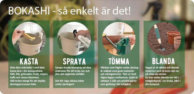 BOKASHI - Så enkelt är det!
